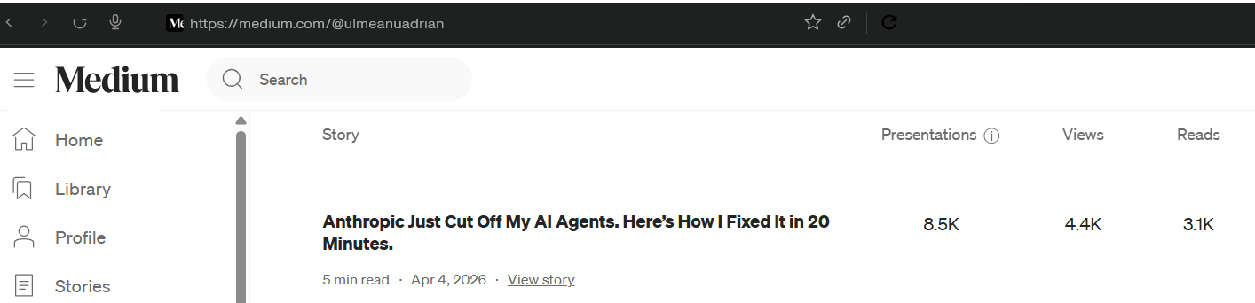 Medium - 8.5K prezentari, 3.1K citiri pe articol AI agents